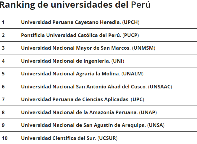 Ranking de las mejores universidades del Perú